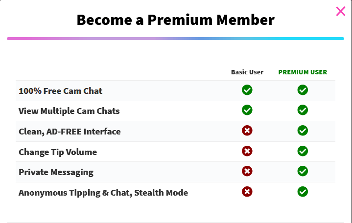 Premium members get more perks at CamSoda